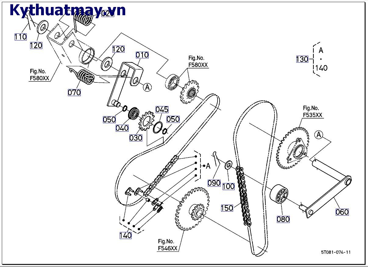 Xích trống máy khoan